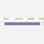 Anti-Corrosion Centralizing Weighting Device - product image 2