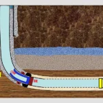 Drillout-Free Horizontal-Well Completion System - product image 3