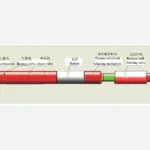 Emergency Reverse-Circulation K341 Packer - product image 2