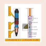 Forward Squeeze Gravel-Pack Sand-Control System - product image 1