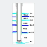 Gravel-Pack Interzonal Channeling Prevention Completion Tool – product image 3