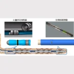 Shale-Gas High-Efficiency Staged Fracturing System - product image 1