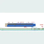 Shale-Gas High-Efficiency Staged Fracturing System - product image 2