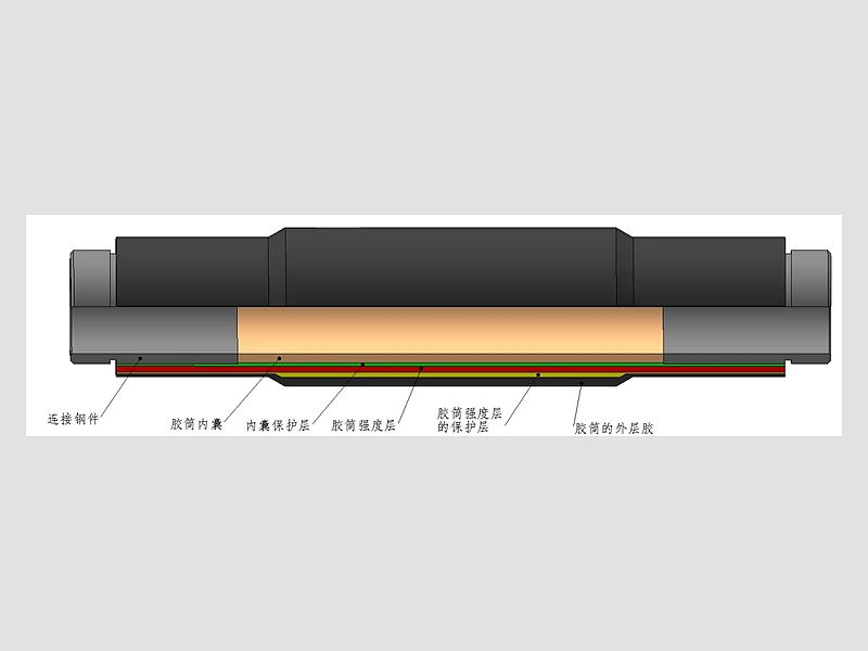 Steel-Wire-Reinforced Packer Element - product image 1