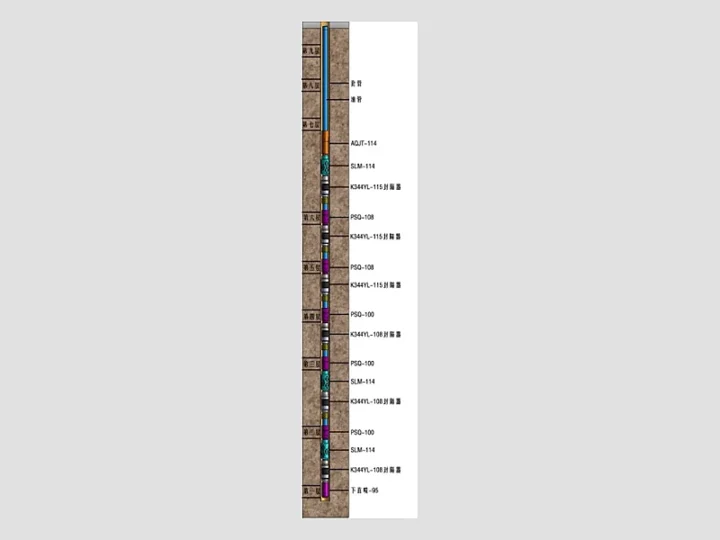 Ten-Zone Multilayer Fracturing String