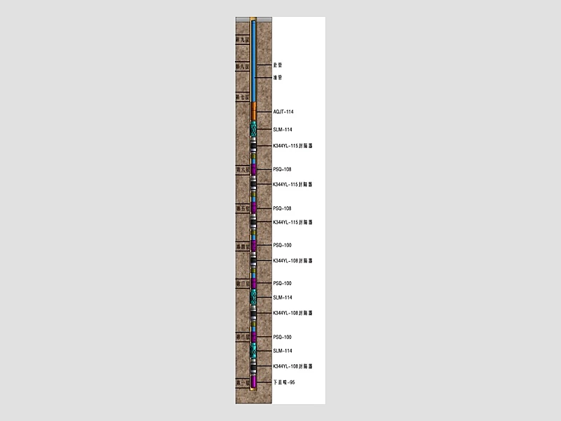 Ten-Zone Multilayer Fracturing String - product image 1